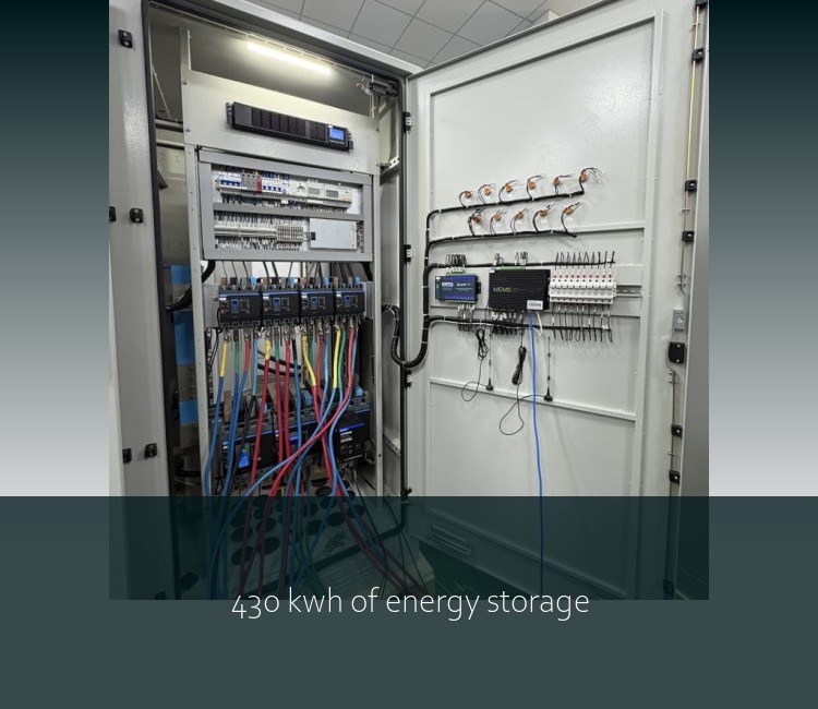 430 kwh of energy storage