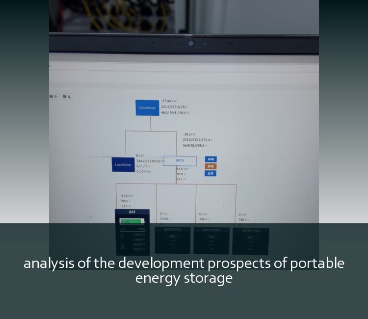 analysis of the development prospects of portable energy storage