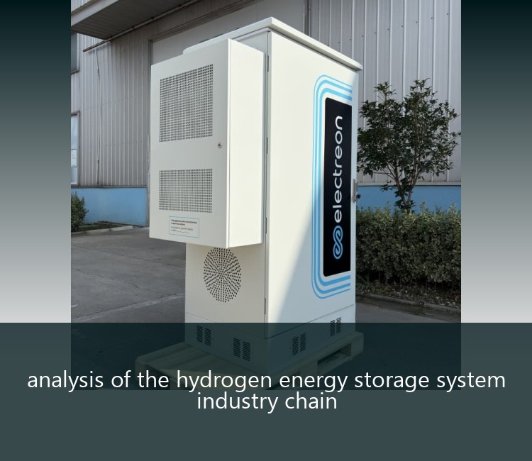 analysis of the hydrogen energy storage system industry chain