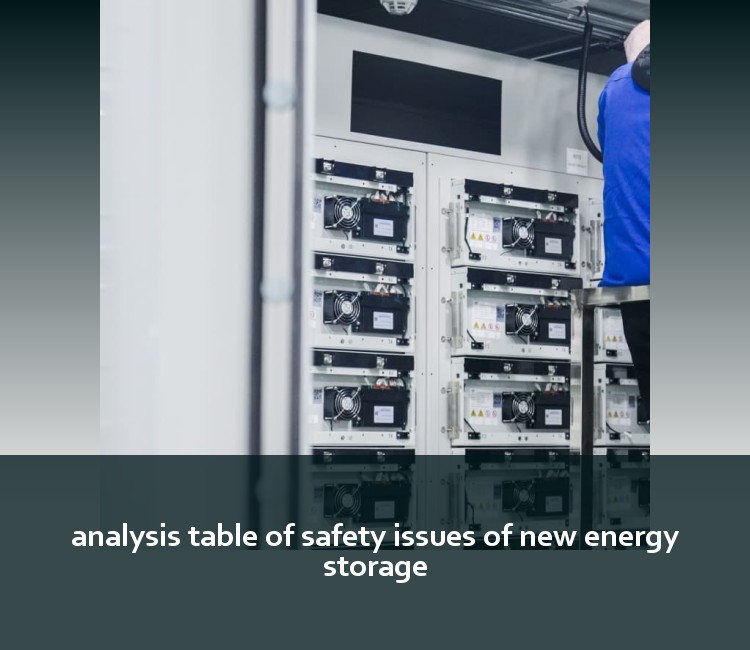analysis table of safety issues of new energy storage