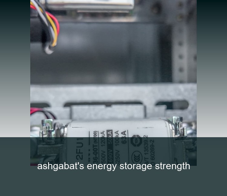 ashgabat's energy storage strength