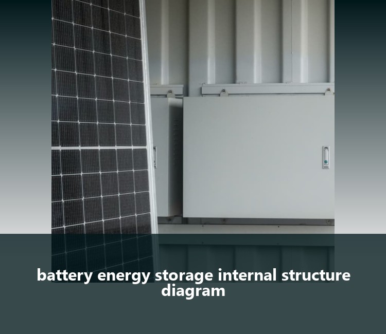 battery energy storage internal structure diagram
