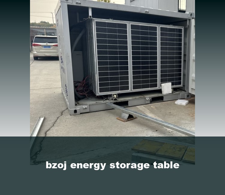 bzoj energy storage table