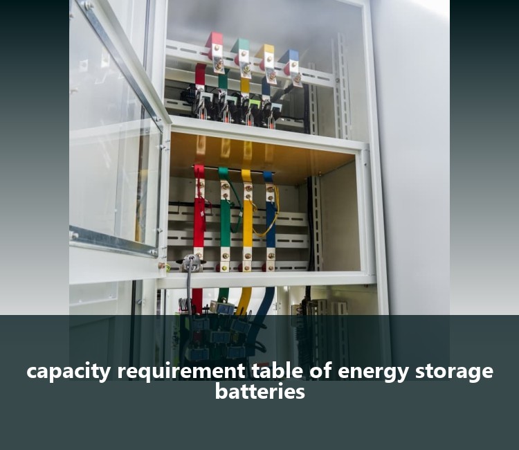 capacity requirement table of energy storage batteries