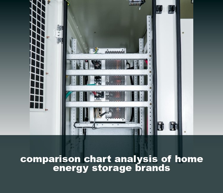 comparison chart analysis of home energy storage brands