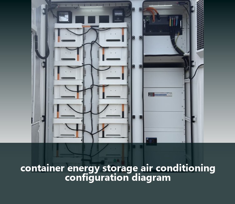 container energy storage air conditioning configuration diagram