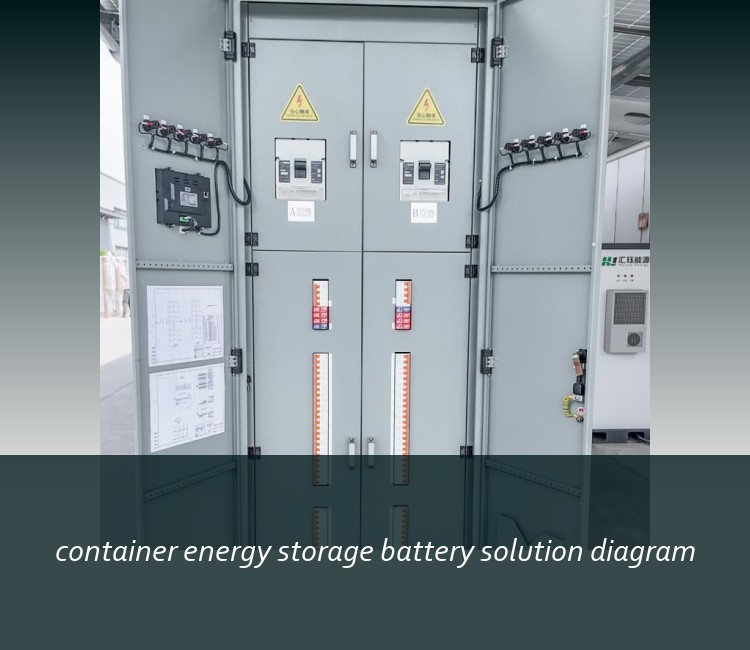container energy storage battery solution diagram