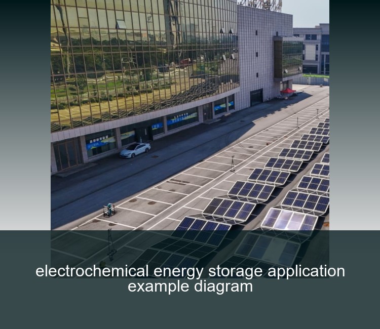 electrochemical energy storage application example diagram