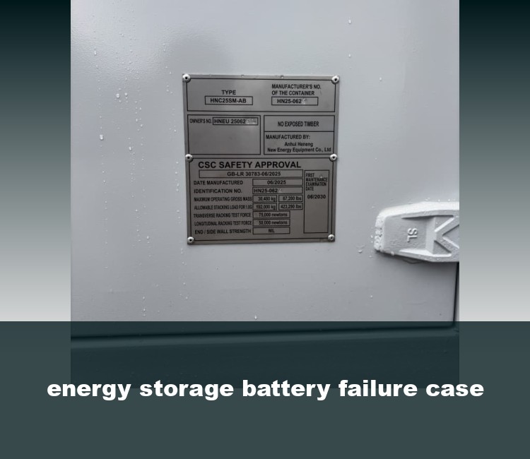 energy storage battery failure case