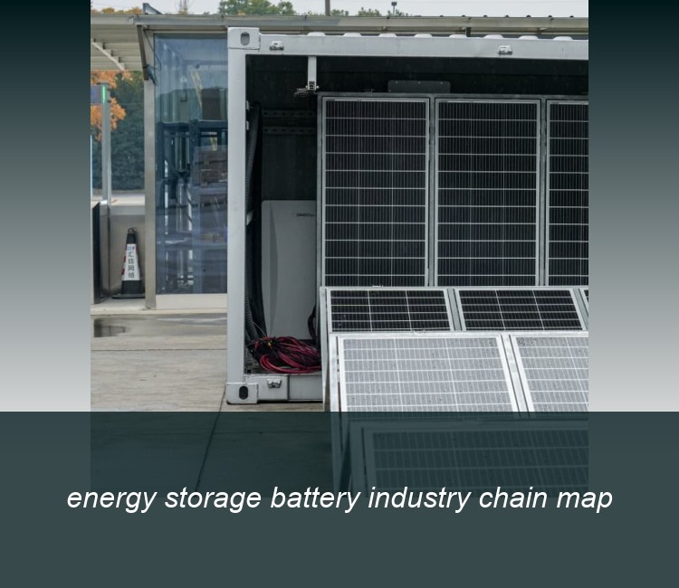 energy storage battery industry chain map