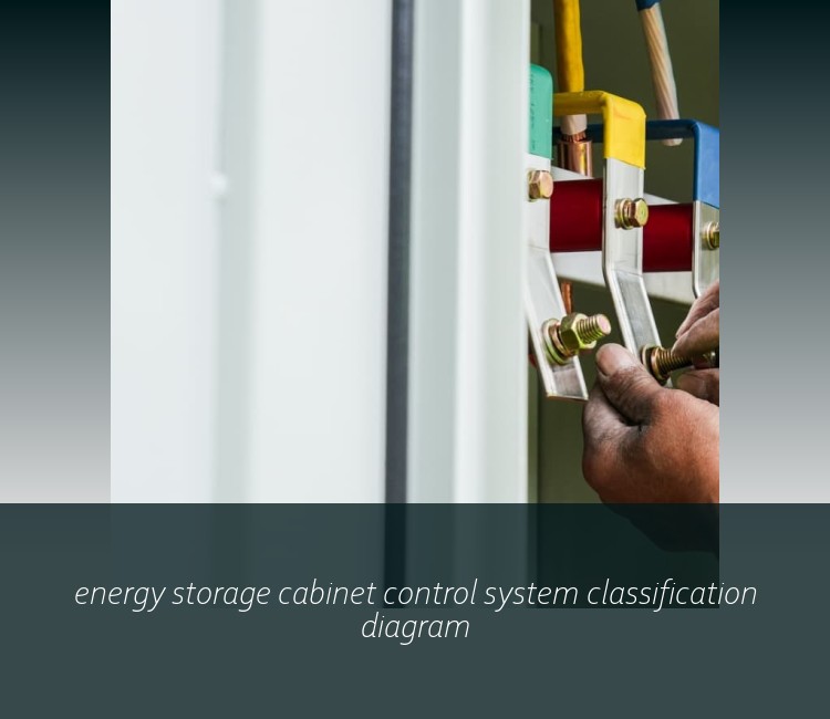 energy storage cabinet control system classification diagram