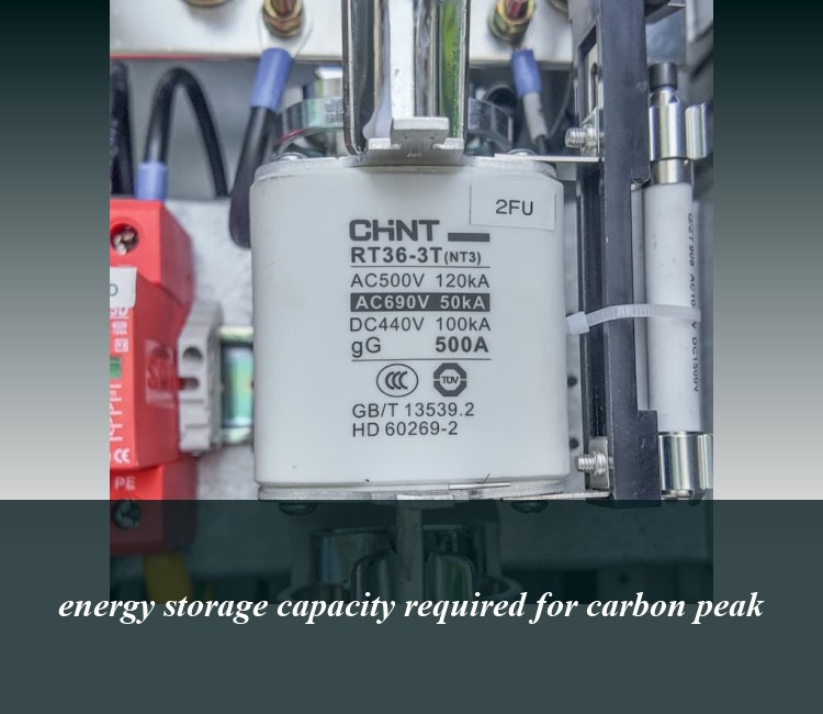 energy storage capacity required for carbon peak
