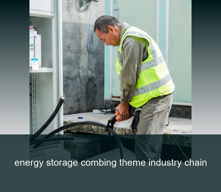 energy storage combing theme industry chain