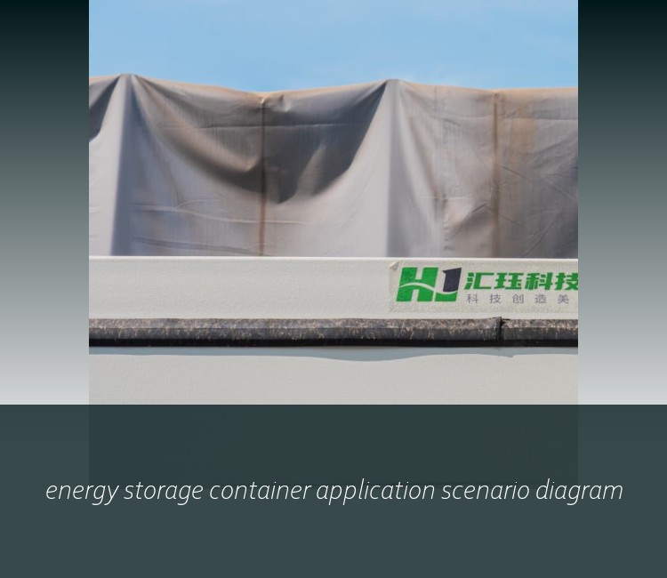 energy storage container application scenario diagram