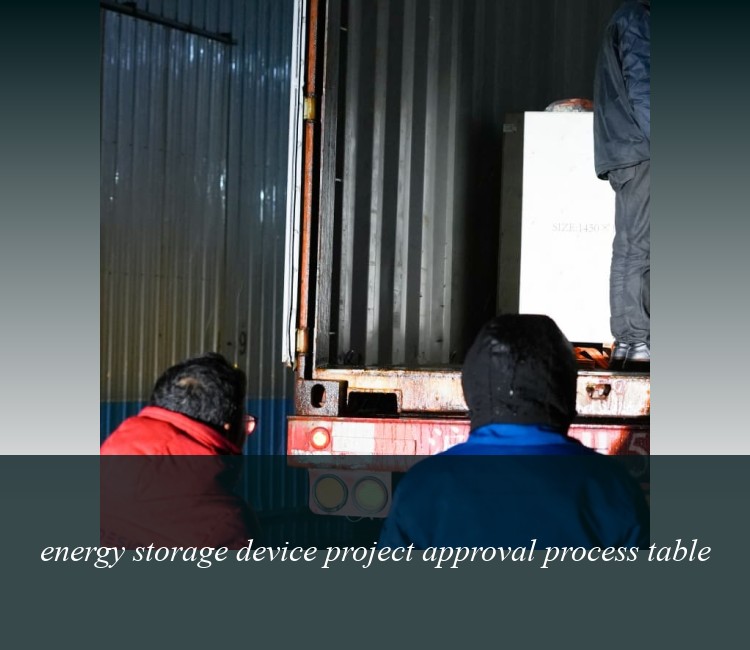 energy storage device project approval process table