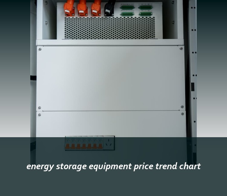 energy storage equipment price trend chart