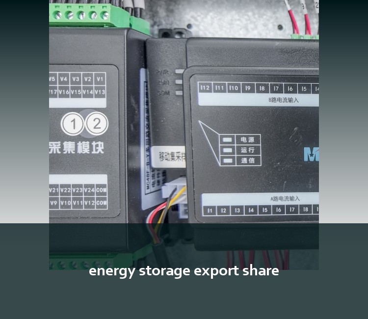energy storage export share