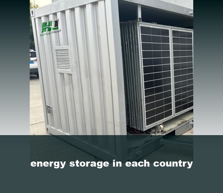 energy storage in each country