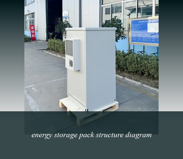energy storage pack structure diagram