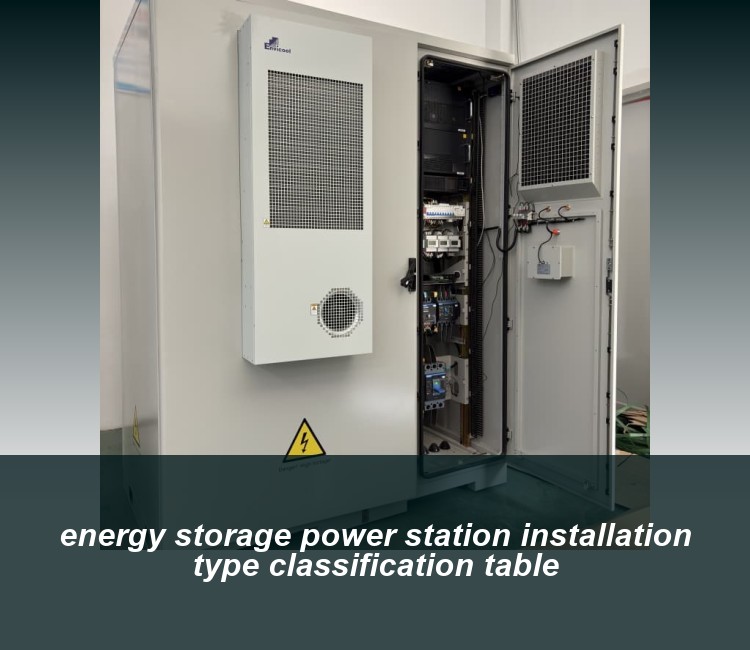 energy storage power station installation type classification table