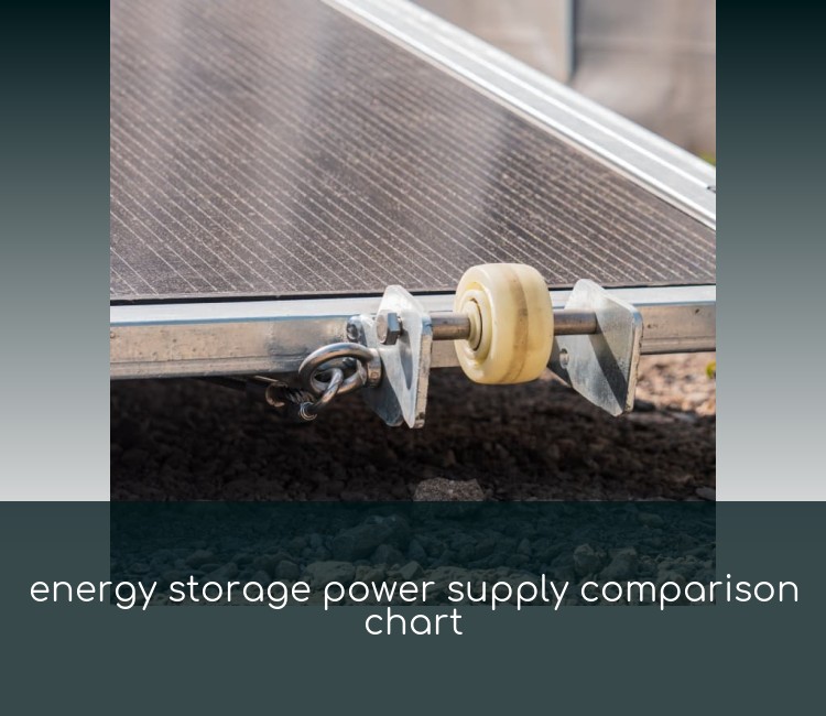 energy storage power supply comparison chart