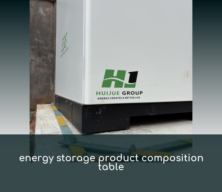 energy storage product composition table