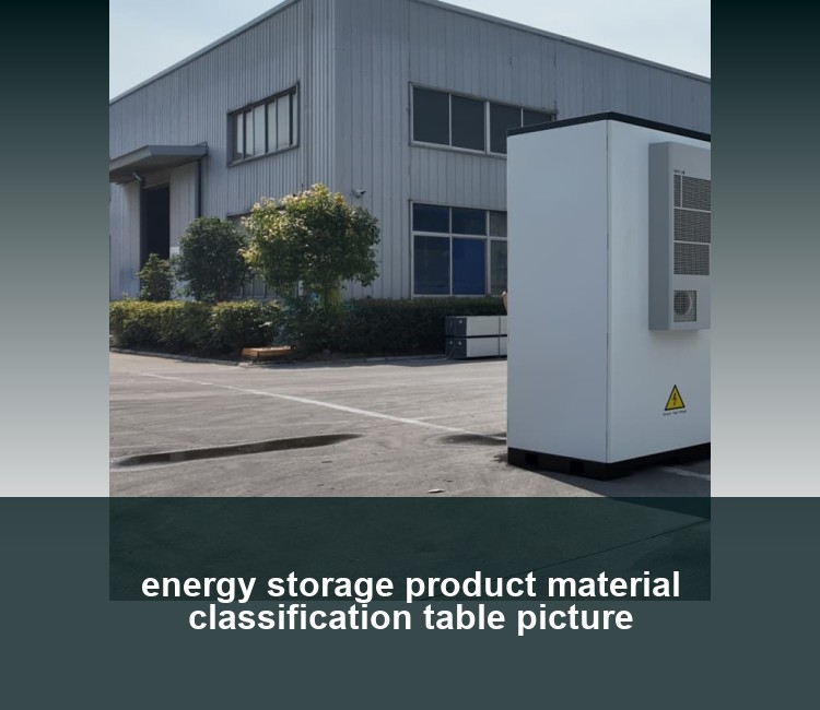 energy storage product material classification table picture