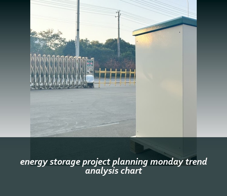 energy storage project planning monday trend analysis chart