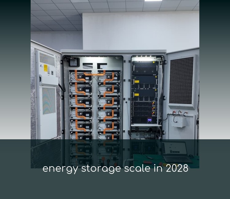 energy storage scale in 2028