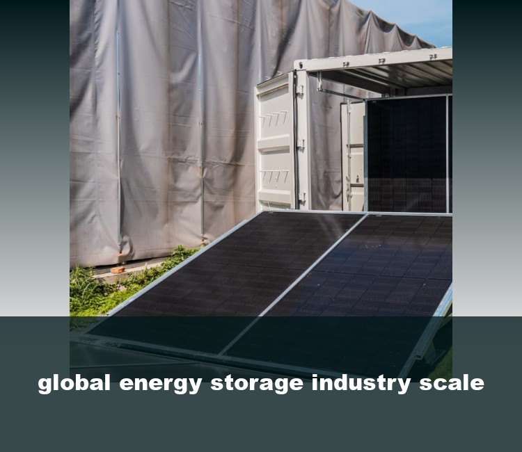 global energy storage industry scale
