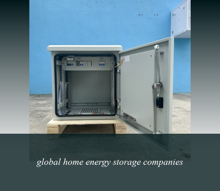 global home energy storage companies