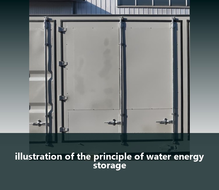 illustration of the principle of water energy storage