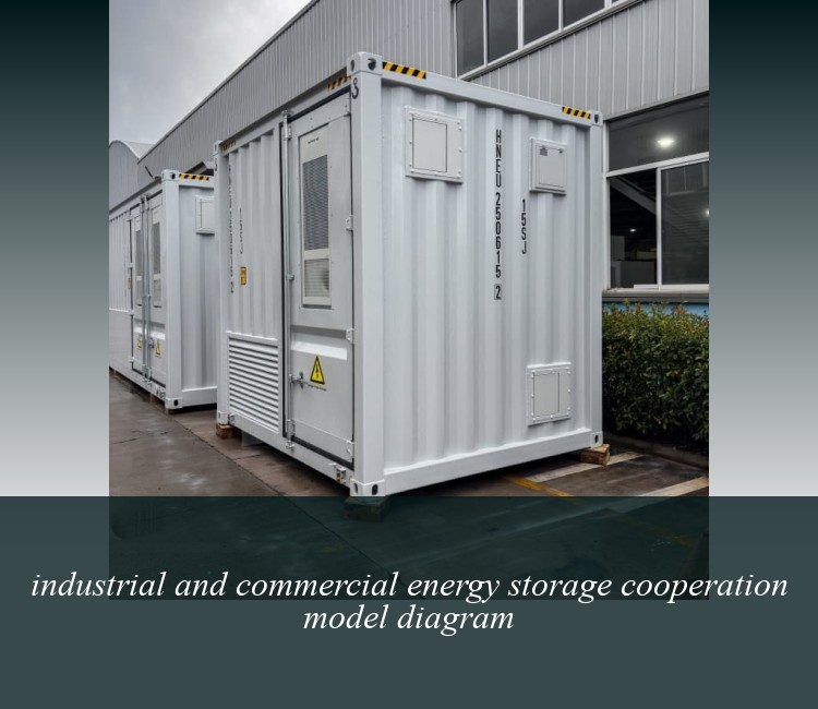 industrial and commercial energy storage cooperation model diagram