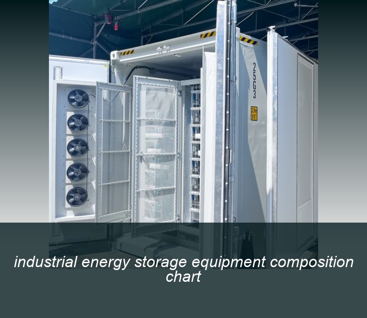 industrial energy storage equipment composition chart