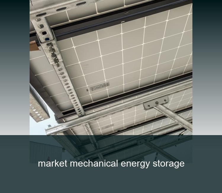 market mechanical energy storage