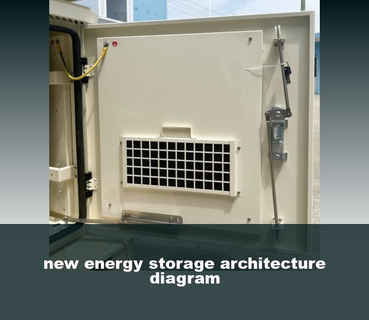 new energy storage architecture diagram