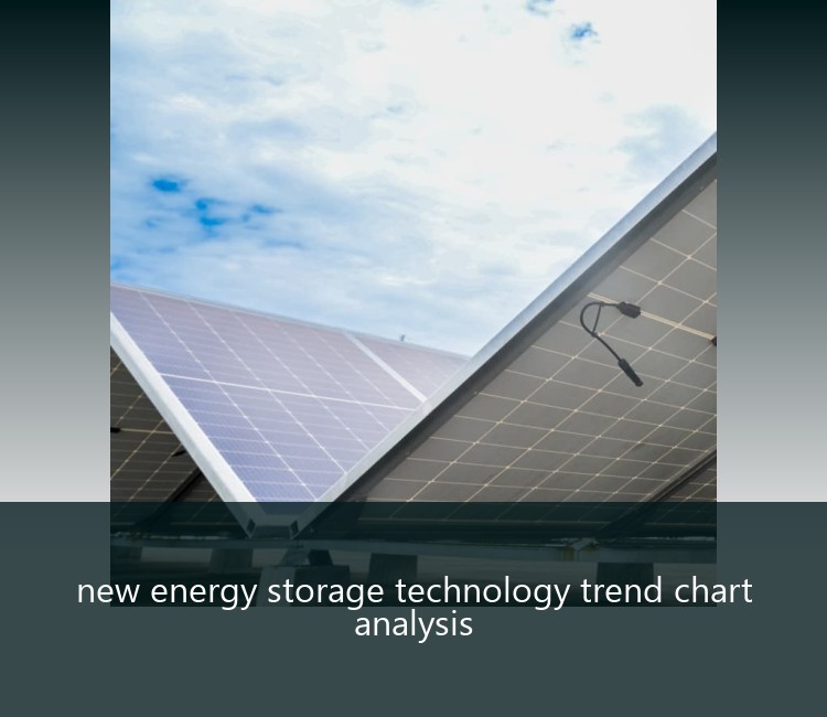 new energy storage technology trend chart analysis