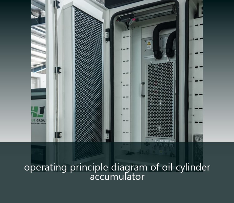 operating principle diagram of oil cylinder accumulator