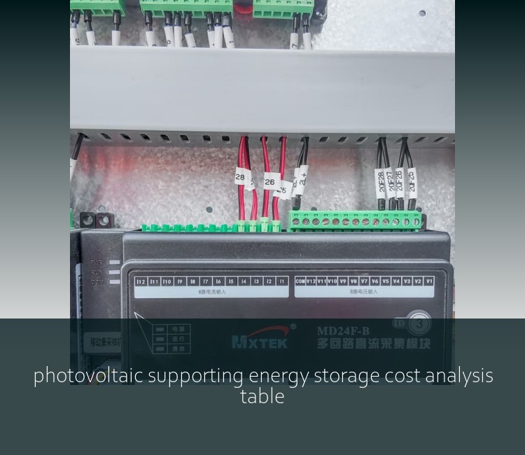 photovoltaic supporting energy storage cost analysis table