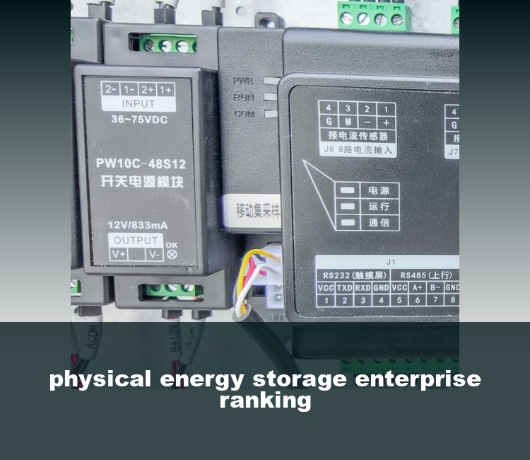 physical energy storage enterprise ranking