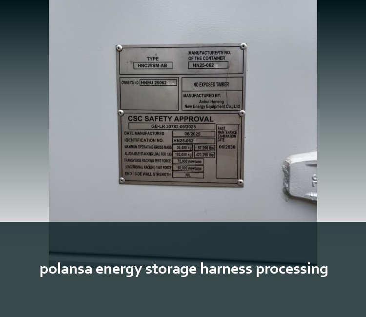 polansa energy storage harness processing