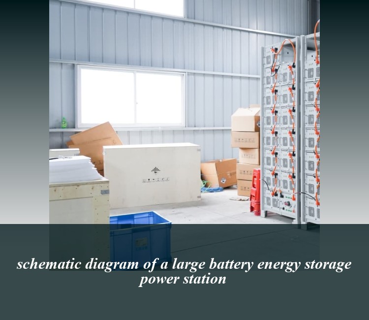 schematic diagram of a large battery energy storage power station