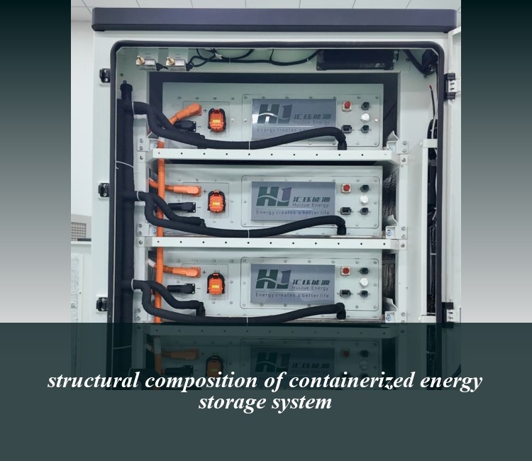 structural composition of containerized energy storage system