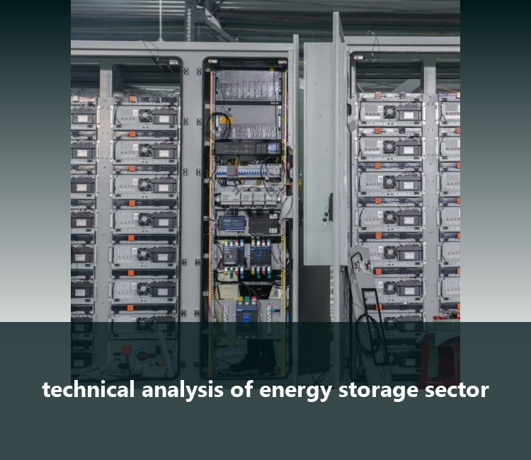 technical analysis of energy storage sector