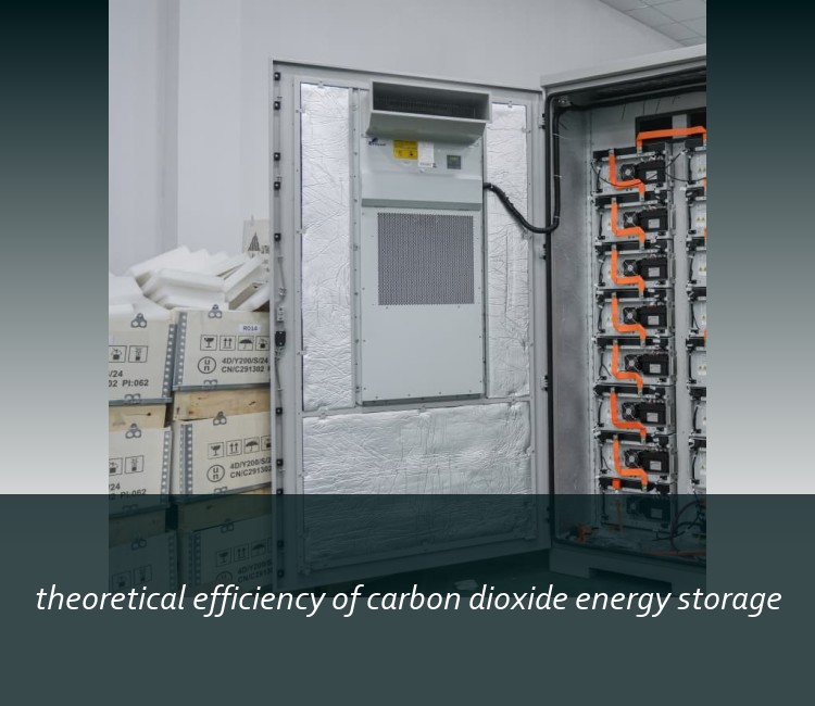 theoretical efficiency of carbon dioxide energy storage