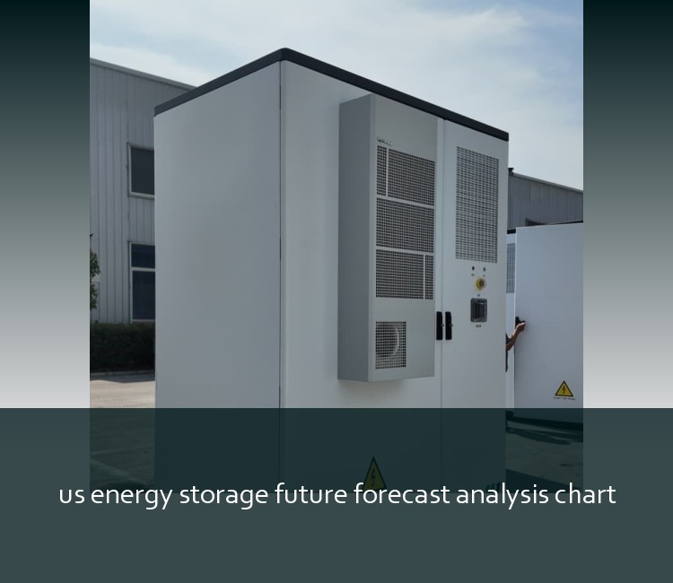us energy storage future forecast analysis chart