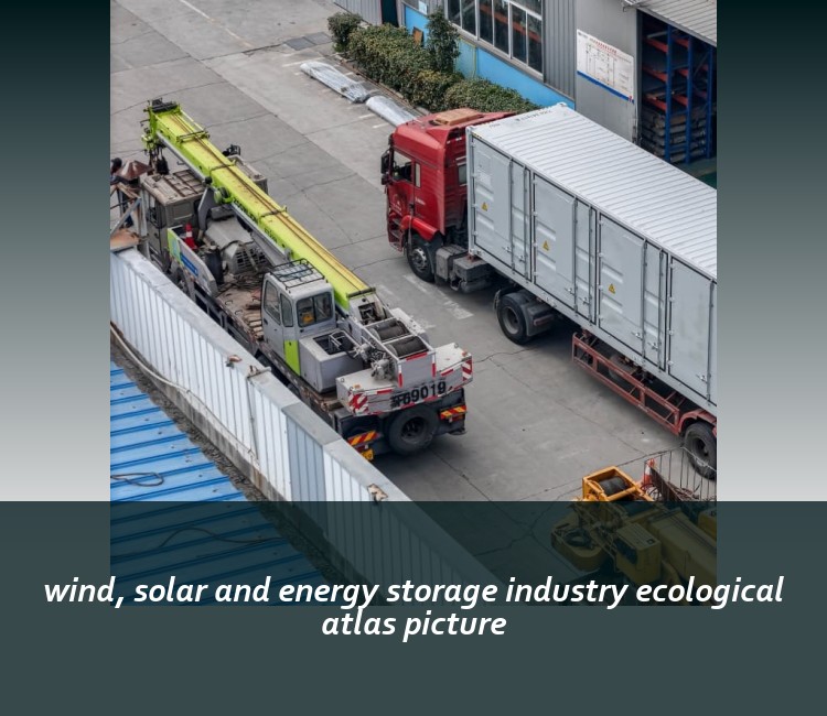wind, solar and energy storage industry ecological atlas picture