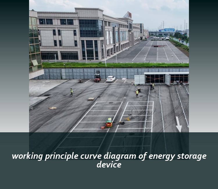 working principle curve diagram of energy storage device