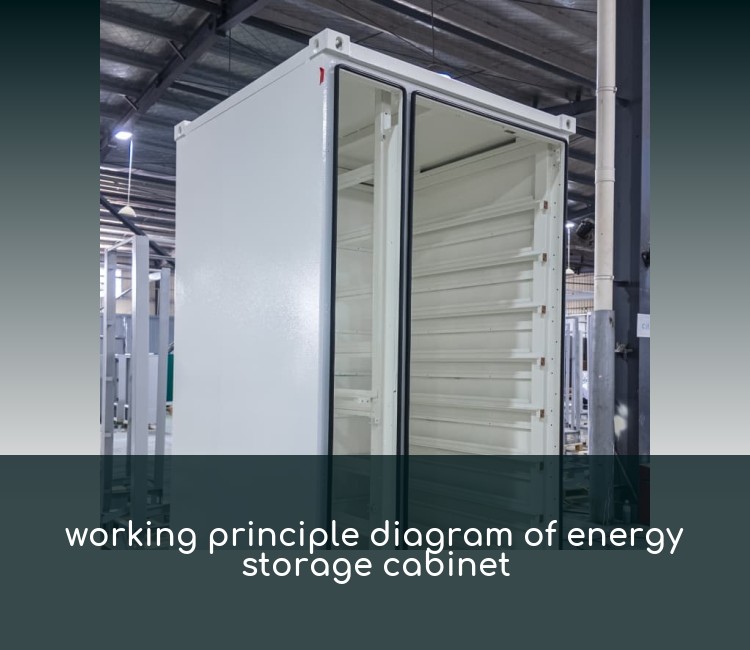 working principle diagram of energy storage cabinet