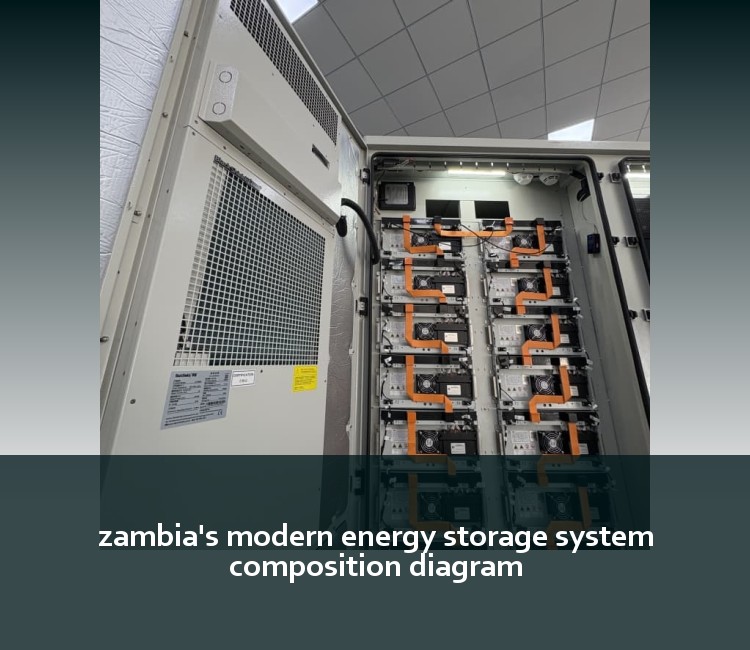 zambia's modern energy storage system composition diagram